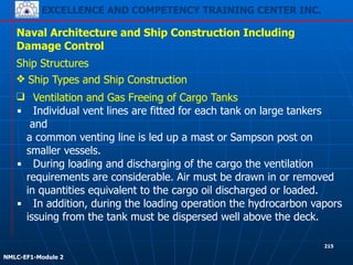 EXCELLENCE AND COMPETENCY TRAINING CENTER INC.
!
!
NMLC-EF1-Module 2
215
Naval Architecture and Ship Construction Including
Damage Control
Ship Structures
❖ Ship Types and Ship Construction
❑ Ventilation and Gas Freeing of Cargo Tanks
▪ Individual vent lines are fitted for each tank on large tankers
and
a common venting line is led up a mast or Sampson post on
smaller vessels.
▪ During loading and discharging of the cargo the ventilation
requirements are considerable. Air must be drawn in or removed
in quantities equivalent to the cargo oil discharged or loaded.
▪ In addition, during the loading operation the hydrocarbon vapors
issuing from the tank must be dispersed well above the deck.
 