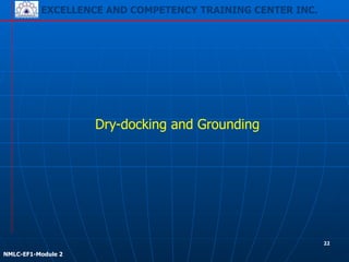EXCELLENCE AND COMPETENCY TRAINING CENTER INC.
!
!
NMLC-EF1-Module 2
Dry-docking and Grounding
22
 