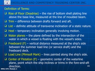 EXCELLENCE AND COMPETENCY TRAINING CENTER INC.
!
!
NMLC-EF1-Module 2
221
❑ Load Line (Plimsoll Mark) – lines painted along the ship’s side.
Definition of Terms:
❑ Rise of Floor (Deadrise) – the rise of bottom shell plating line
above the base line, measured at the line of moulded beam.
❑ Trim – difference between drafts forward and aft.
❑ List – definite attitude of transverse inclination of a static nature.
❑ Heel – temporary inclination generally involving motion.
❑ Water planes – the plane defined by the intersection of the
water in which a vessel is floating with the vessel’s sides.
❑ Center of Flotation (F) – geometric center of the waterline
plane, point which the ship inclines or trims in the fore-and-aft
direction.
❑ Freeboard (F) – vertical distance measured at the ship’s side
between the summer load line (or service draft) and the
freeboard deck.
 