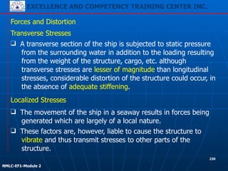 EXCELLENCE AND COMPETENCY TRAINING CENTER INC.
!
!
NMLC-EF1-Module 2
230
Forces and Distortion
❑ A transverse section of the ship is subjected to static pressure
from the surrounding water in addition to the loading resulting
from the weight of the structure, cargo, etc. although
transverse stresses are lesser of magnitude than longitudinal
stresses, considerable distortion of the structure could occur, in
the absence of adequate stiffening.
❑ The movement of the ship in a seaway results in forces being
generated which are largely of a local nature.
Transverse Stresses
Localized Stresses
❑ These factors are, however, liable to cause the structure to
vibrate and thus transmit stresses to other parts of the
structure.
 