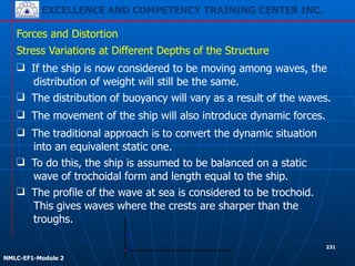 EXCELLENCE AND COMPETENCY TRAINING CENTER INC.
!
!
NMLC-EF1-Module 2
231
Forces and Distortion
❑ The traditional approach is to convert the dynamic situation
into an equivalent static one.
Stress Variations at Different Depths of the Structure
❑ If the ship is now considered to be moving among waves, the
distribution of weight will still be the same.
❑ The distribution of buoyancy will vary as a result of the waves.
❑ The movement of the ship will also introduce dynamic forces.
❑ The profile of the wave at sea is considered to be trochoid.
This gives waves where the crests are sharper than the
troughs.
❑ To do this, the ship is assumed to be balanced on a static
wave of trochoidal form and length equal to the ship.
 