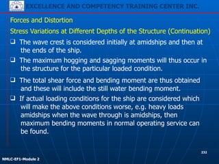 EXCELLENCE AND COMPETENCY TRAINING CENTER INC.
!
!
NMLC-EF1-Module 2
232
Forces and Distortion
❑ The maximum hogging and sagging moments will thus occur in
the structure for the particular loaded condition.
Stress Variations at Different Depths of the Structure (Continuation)
❑ If actual loading conditions for the ship are considered which
will make the above conditions worse, e.g. heavy loads
amidships when the wave through is amidships, then
maximum bending moments in normal operating service can
be found.
❑ The wave crest is considered initially at amidships and then at
the ends of the ship.
❑ The total shear force and bending moment are thus obtained
and these will include the still water bending moment.
 