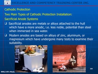 EXCELLENCE AND COMPETENCY TRAINING CENTER INC.
!
!
NMLC-EF1-Module 2
250
❑ Modern anodes are based on alloys of zinc, aluminum, or
magnesium which have undergone many tests to examine their
suitability.
Cathodic Protection
Two Main Types of Cathodic Protection Installation:
Sacrificial Anode Systems
❑ Sacrificial anodes are metals or alloys attached to the hull
which have a more anodic, i.e. less noble, potential than steel
when immersed in sea water.
 