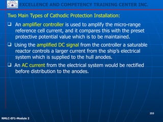 EXCELLENCE AND COMPETENCY TRAINING CENTER INC.
!
!
NMLC-EF1-Module 2
253
❑ An amplifier controller is used to amplify the micro-range
reference cell current, and it compares this with the preset
protective potential value which is to be maintained.
Two Main Types of Cathodic Protection Installation:
❑ An AC current from the electrical system would be rectified
before distribution to the anodes.
❑ Using the amplified DC signal from the controller a saturable
reactor controls a larger current from the ship’s electrical
system which is supplied to the hull anodes.
 