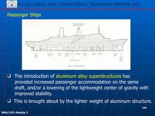 EXCELLENCE AND COMPETENCY TRAINING CENTER INC.
!
!
NMLC-EF1-Module 2
258
❑ The introduction of aluminum alloy superstructures has
provided increased passenger accommodation on the same
draft, and/or a lowering of the lightweight center of gravity with
improved stability.
Passenger Ships
❑ This is brought about by the lighter weight of aluminum structure.
 