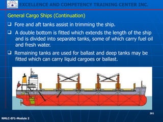 EXCELLENCE AND COMPETENCY TRAINING CENTER INC.
!
!
NMLC-EF1-Module 2
261
❑ A double bottom is fitted which extends the length of the ship
and is divided into separate tanks, some of which carry fuel oil
and fresh water.
General Cargo Ships (Continuation)
❑ Remaining tanks are used for ballast and deep tanks may be
fitted which can carry liquid cargoes or ballast.
❑ Fore and aft tanks assist in trimming the ship.
 