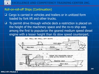 EXCELLENCE AND COMPETENCY TRAINING CENTER INC.
!
!
NMLC-EF1-Module 2
266
❑ To permit drive through vehicle deck a restriction is placed on
the height of the machinery space and the ro-ro ship was
among the first to popularize the geared medium speed diesel
engine with a lesser height than its slow speed counterpart.
❑ Cargo is carried in vehicles and trailers or in unitized form
loaded by fork lift and other trucks.
Roll-on-roll-off Ships (Continuation)
 