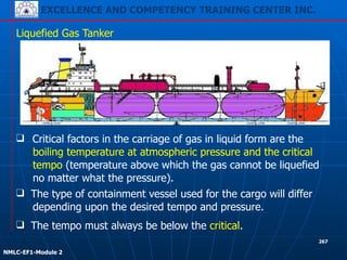 EXCELLENCE AND COMPETENCY TRAINING CENTER INC.
!
!
NMLC-EF1-Module 2
267
❑ Critical factors in the carriage of gas in liquid form are the
boiling temperature at atmospheric pressure and the critical
tempo (temperature above which the gas cannot be liquefied
no matter what the pressure).
Liquefied Gas Tanker
❑ The tempo must always be below the critical.
❑ The type of containment vessel used for the cargo will differ
depending upon the desired tempo and pressure.
 