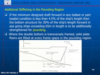EXCELLENCE AND COMPETENCY TRAINING CENTER INC.
!
!
NMLC-EF1-Module 2
284
❑ If the minimum designed draft forward in any ballast or part
loaded condition is less than 4.5% of the ship’s length then
the bottom structure for 30% of the ship’s length forward in
sea going ships exceeding 65m in length is to be additionally
strengthened for pounding.
Additional Stiffening in the Pounding Region
❑ Where the double bottom is transversely framed, solid plate
floors are fitted at every frame space in the pounding region.
 