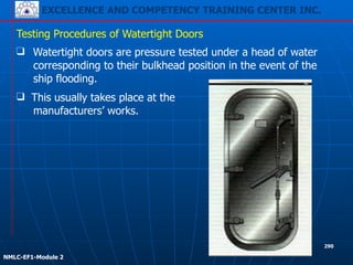 EXCELLENCE AND COMPETENCY TRAINING CENTER INC.
!
!
NMLC-EF1-Module 2
290
❑ Watertight doors are pressure tested under a head of water
corresponding to their bulkhead position in the event of the
ship flooding.
Testing Procedures of Watertight Doors
❑ This usually takes place at the
manufacturers’ works.
 