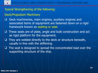 EXCELLENCE AND COMPETENCY TRAINING CENTER INC.
!
!
NMLC-EF1-Module 2
293
❑ Deck machineries, main engines, auxiliary engines and
associated items of equipment are fastened down on a rigid
framework known as seating or seat.
Typical Strengthening of the following:
Deck/Propulsion Machinery
❑ These seats are of plate, angle and bulb construction and act
as rigid platform for the equipment.
❑ They are welded directly to the deck or structure beneath,
usually in line with the stiffening.
❑ The seat is designed to spread the concentrated load over the
supporting structure of the ship.
 