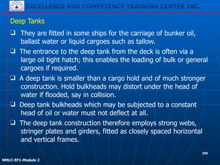 EXCELLENCE AND COMPETENCY TRAINING CENTER INC.
!
!
NMLC-EF1-Module 2
295
❑ They are fitted in some ships for the carriage of bunker oil,
ballast water or liquid cargoes such as tallow.
Deep Tanks
❑ Deep tank bulkheads which may be subjected to a constant
head of oil or water must not deflect at all.
❑ A deep tank is smaller than a cargo hold and of much stronger
construction. Hold bulkheads may distort under the head of
water if flooded, say in collision.
❑ The entrance to the deep tank from the deck is often via a
large oil tight hatch; this enables the loading of bulk or general
cargoes if required.
❑ The deep tank construction therefore employs strong webs,
stringer plates and girders, fitted as closely spaced horizontal
and vertical frames.
 