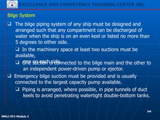 EXCELLENCE AND COMPETENCY TRAINING CENTER INC.
!
!
NMLC-EF1-Module 2
298
❑ The bilge piping system of any ship must be designed and
arranged such that any compartment can be discharged of
water when the ship is on an even keel or listed no more than
5 degrees to either side.
Bilge System
❑ In the machinery space at least two suctions must be
available,
one on each side.❑ One suction is connected to the bilge main and the other to
an independent power-driven pump or ejector.
❑ Emergency bilge suction must be provided and is usually
connected to the largest capacity pump available.
❑ Piping is arranged, where possible, in pipe tunnels of duct
keels to avoid penetrating watertight double-bottom tanks.
 