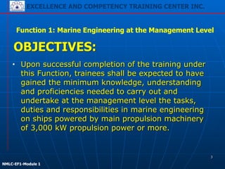 EXCELLENCE AND COMPETENCY TRAINING CENTER INC.
!
!
NMLC-EF1-Module 1
OBJECTIVES:
Function 1: Marine Engineering at the Management Level
EXCELLENCE AND COMPETENCY TRAINING CENTER INC.
■ Upon successful completion of the training under
this Function, trainees shall be expected to have
gained the minimum knowledge, understanding
and proficiencies needed to carry out and
undertake at the management level the tasks,
duties and responsibilities in marine engineering
on ships powered by main propulsion machinery
of 3,000 kW propulsion power or more.
!
!
NMLC-EF1-Module 1
3
 