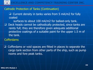 EXCELLENCE AND COMPETENCY TRAINING CENTER INC.
!
!
NMLC-EF1-Module 2
308
Cathodic Protection of Tanks (Continuation)
Cofferdams
❑ Cofferdams or void spaces are fitted in places to separate the
cargo tank section from other parts of the ship, such as pump
rooms and fore peak tanks.
❑ Current density in tanks varies from 5 mA/m2 for fully
coated
surfaces to about 100 mA/m2 for ballast-only tank.
❑ Deck heads cannot be cathodically protected, since tanks are
rarely full; they are therefore given adequate additional
protective coatings of a suitable paint for the upper 1.5 m of
the tank.
 