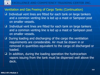 EXCELLENCE AND COMPETENCY TRAINING CENTER INC.
!
!
NMLC-EF1-Module 2
310
❑ Individual vent lines are fitted for each tank on large tankers
and a common venting line is led up a mast or Sampson post
on smaller vessels.
Ventilation and Gas Freeing of Cargo Tanks (Continuation)
❑ In addition, during the loading operation the hydrocarbon
vapors issuing from the tank must be dispersed well above the
deck.
❑ During loading and discharging of the cargo the ventilation
requirements are considerable. Air must be drawn in or
removed in quantities equivalent to the cargo oil discharged or
loaded.
❑ Individual vent lines are fitted for each tank on large tankers
and a common venting line is led up a mast or Sampson post
on smaller vessels.
 