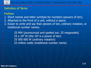 EXCELLENCE AND COMPETENCY TRAINING CENTER INC.
!
!
NMLC-EF1-Module 2
25 MW (pronounced and spelled out: 25 megawatts) 
25 x 106 W (the 106 is a power of ten) 
25 000 000 W (ordinary notation) 
25 million watts (traditional number name)
Definition of Terms
Prefixes
1. Short names and letter symbols for numbers (powers of ten).
2. Attached to the front of a unit, without a space.
3. Easier to write and say than powers of ten, ordinary notation, or
traditional number names.
314
EXCELLENCE AND COMPETENCY TRAINING CENTER INC.
!
!
NMLC-EF1-Module 4
 