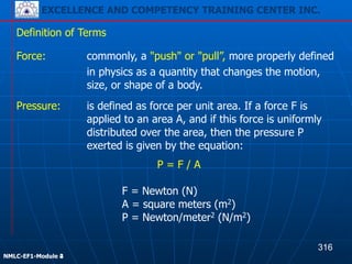EXCELLENCE AND COMPETENCY TRAINING CENTER INC.
!
!
NMLC-EF1-Module 2
P = F / A
!
F = Newton (N)
A = square meters (m2)
P = Newton/meter2 (N/m2)
Definition of Terms
Force: commonly, a "push" or "pull”, more properly defined
in physics as a quantity that changes the motion,
size, or shape of a body.
Pressure: is defined as force per unit area. If a force F is
applied to an area A, and if this force is uniformly
distributed over the area, then the pressure P
exerted is given by the equation:
316
EXCELLENCE AND COMPETENCY TRAINING CENTER INC.
!
!
NMLC-EF1-Module 4
 