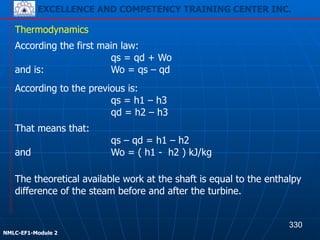 EXCELLENCE AND COMPETENCY TRAINING CENTER INC.
!
!
NMLC-EF1-Module 2
According the first main law: 
qs = qd + Wo
and is: Wo = qs – qd
Thermodynamics
According to the previous is: 
qs = h1 – h3  
qd = h2 – h3
That means that: 
qs – qd = h1 – h2
and Wo = ( h1 - h2 ) kJ/kg
The theoretical available work at the shaft is equal to the enthalpy
difference of the steam before and after the turbine.
330
EXCELLENCE AND COMPETENCY TRAINING CENTER INC.
 