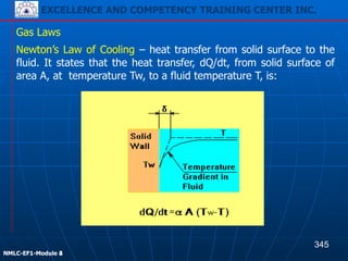 EXCELLENCE AND COMPETENCY TRAINING CENTER INC.
!
!
NMLC-EF1-Module 2
Gas Laws
Newton’s Law of Cooling – heat transfer from solid surface to the
fluid. It states that the heat transfer, dQ/dt, from solid surface of
area A, at temperature Tw, to a fluid temperature T, is:
345
EXCELLENCE AND COMPETENCY TRAINING CENTER INC.
!
!
NMLC-EF1-Module 4
 