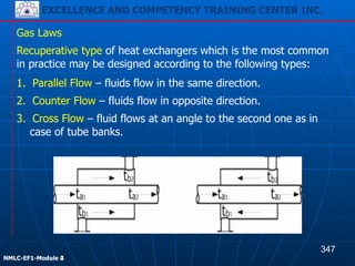 EXCELLENCE AND COMPETENCY TRAINING CENTER INC.
!
!
NMLC-EF1-Module 2
Gas Laws
3. Cross Flow – fluid flows at an angle to the second one as in
case of tube banks.
Recuperative type of heat exchangers which is the most common
in practice may be designed according to the following types:
1. Parallel Flow – fluids flow in the same direction.
2. Counter Flow – fluids flow in opposite direction.
347
EXCELLENCE AND COMPETENCY TRAINING CENTER INC.
!
!
NMLC-EF1-Module 4
 
