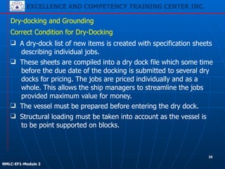 EXCELLENCE AND COMPETENCY TRAINING CENTER INC.
!
!
NMLC-EF1-Module 2
Dry-docking and Grounding
❑ The vessel must be prepared before entering the dry dock.
Correct Condition for Dry-Docking
❑ A dry-dock list of new items is created with specification sheets
describing individual jobs.
❑ These sheets are compiled into a dry dock file which some time
before the due date of the docking is submitted to several dry
docks for pricing. The jobs are priced individually and as a
whole. This allows the ship managers to streamline the jobs
provided maximum value for money.
❑ Structural loading must be taken into account as the vessel is
to be point supported on blocks.
35
 