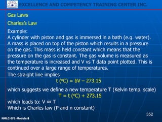 EXCELLENCE AND COMPETENCY TRAINING CENTER INC.
!
!
NMLC-EF1-Module 2
Gas Laws
which suggests we define a new temperature T (Kelvin temp. scale)
T = t (oC) + 273.15
which leads to: V ∞ T
Which is Charles law (P and n constant)
Charles’s Law
Example:
A cylinder with piston and gas is immersed in a bath (e.g. water).
A mass is placed on top of the piston which results in a pressure
on the gas. This mass is held constant which means that the
pressure on the gas is constant. The gas volume is measured as
the temperature is increased and V vs T data point plotted. This is
continued over a large range of temperatures.
The straight line implies
t (oC) = bV – 273.15
352
EXCELLENCE AND COMPETENCY TRAINING CENTER INC.
!
!
NMLC-EF1-Module 4
 