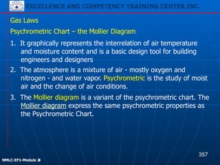 EXCELLENCE AND COMPETENCY TRAINING CENTER INC.
!
!
NMLC-EF1-Module 2
Gas Laws
Psychrometric Chart – the Mollier Diagram
1. It graphically represents the interrelation of air temperature
and moisture content and is a basic design tool for building
engineers and designers
2. The atmosphere is a mixture of air - mostly oxygen and
nitrogen - and water vapor. Psychrometric is the study of moist
air and the change of air conditions.
3. The Mollier diagram is a variant of the psychrometric chart. The
Mollier diagram express the same psychrometric properties as
the Psychrometric Chart.
357
EXCELLENCE AND COMPETENCY TRAINING CENTER INC.
!
!
NMLC-EF1-Module 4
 