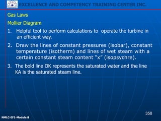 EXCELLENCE AND COMPETENCY TRAINING CENTER INC.
!
!
NMLC-EF1-Module 2
Gas Laws
Mollier Diagram
1. Helpful tool to perform calculations to operate the turbine in
an efficient way.
2. Draw the lines of constant pressures (isobar), constant
temperature (isotherm) and lines of wet steam with a
certain constant steam content “x” (isopsychre).
3. The bold line OK represents the saturated water and the line
KA is the saturated steam line.
358
EXCELLENCE AND COMPETENCY TRAINING CENTER INC.
!
!
NMLC-EF1-Module 4
 