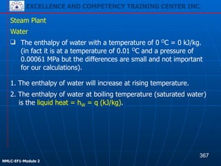 EXCELLENCE AND COMPETENCY TRAINING CENTER INC.
!
!
NMLC-EF1-Module 2
Steam Plant
❑ The enthalpy of water with a temperature of 0 OC = 0 kJ/kg.
(in fact it is at a temperature of 0.01 OC and a pressure of
0.00061 MPa but the differences are small and not important
for our calculations).
Water
2. The enthalpy of water at boiling temperature (saturated water)
is the liquid heat = hW = q (kJ/kg).
1. The enthalpy of water will increase at rising temperature.
367
EXCELLENCE AND COMPETENCY TRAINING CENTER INC.
 