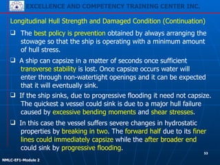 EXCELLENCE AND COMPETENCY TRAINING CENTER INC.
!
!
NMLC-EF1-Module 2
❑ The best policy is prevention obtained by always arranging the
stowage so that the ship is operating with a minimum amount
of hull stress.
Longitudinal Hull Strength and Damaged Condition (Continuation)
❑ A ship can capsize in a matter of seconds once sufficient
transverse stability is lost. Once capsize occurs water will
enter through non-watertight openings and it can be expected
that it will eventually sink.
❑ If the ship sinks, due to progressive flooding it need not capsize.
The quickest a vessel could sink is due to a major hull failure
caused by excessive bending moments and shear stresses.
❑ In this case the vessel suffers severe changes in hydrostatic
properties by breaking in two. The forward half due to its finer
lines could immediately capsize while the after broader end
could sink by progressive flooding.
53
 