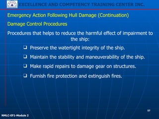 EXCELLENCE AND COMPETENCY TRAINING CENTER INC.
!
!
NMLC-EF1-Module 2
Emergency Action Following Hull Damage (Continuation)
Damage Control Procedures
❑ Furnish fire protection and extinguish fires.
Procedures that helps to reduce the harmful effect of impairment to
the ship:
❑ Preserve the watertight integrity of the ship.
❑ Maintain the stability and maneuverability of the ship.
❑ Make rapid repairs to damage gear on structures.
57
 