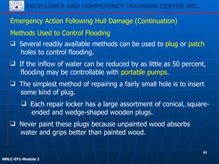 EXCELLENCE AND COMPETENCY TRAINING CENTER INC.
!
!
NMLC-EF1-Module 2
Emergency Action Following Hull Damage (Continuation)
❑ Never paint these plugs because unpainted wood absorbs
water and grips better than painted wood.
Methods Used to Control Flooding
❑ Several readily available methods can be used to plug or patch
holes to control flooding.
❑ The simplest method of repairing a fairly small hole is to insert
some kind of plug.
❑ If the inflow of water can be reduced by as little as 50 percent,
flooding may be controllable with portable pumps.
❑ Each repair locker has a large assortment of conical, square-
ended and wedge-shaped wooden plugs.
62
 