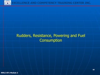 EXCELLENCE AND COMPETENCY TRAINING CENTER INC.
!
!
NMLC-EF1-Module 2
Rudders, Resistance, Powering and Fuel
Consumption
68
 