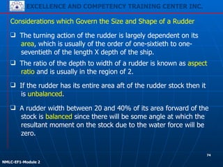 EXCELLENCE AND COMPETENCY TRAINING CENTER INC.
!
!
NMLC-EF1-Module 2
Considerations which Govern the Size and Shape of a Rudder
❑ A rudder width between 20 and 40% of its area forward of the
stock is balanced since there will be some angle at which the
resultant moment on the stock due to the water force will be
zero.
❑ If the rudder has its entire area aft of the rudder stock then it
is unbalanced.
❑ The ratio of the depth to width of a rudder is known as aspect
ratio and is usually in the region of 2.
❑ The turning action of the rudder is largely dependent on its
area, which is usually of the order of one-sixtieth to one-
seventieth of the length X depth of the ship.
74
 