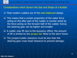 EXCELLENCE AND COMPETENCY TRAINING CENTER INC.
!
!
NMLC-EF1-Module 2
Considerations which Govern the Size and Shape of a Rudder
❑ Most modern rudders are of the semi-balanced design.
❑ This means that a certain proportion of the water force
acting on the after part of the rudder is counter acted by
the force acting on the forward half of the rudder; hence,
the steering gear can be lighter and smaller.
❑ A rudder may lift due to the buoyancy effect; the amount
of lift is limited by the jumper bar fitted to the stern frame.
❑ The jumper/rudder clearance must be less than the
steering gear cross head clearance to prevent damage.
75
 