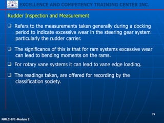 EXCELLENCE AND COMPETENCY TRAINING CENTER INC.
!
!
NMLC-EF1-Module 2
❑ The significance of this is that for ram systems excessive wear
can lead to bending moments on the rams.
Rudder Inspection and Measurement
❑ Refers to the measurements taken generally during a docking
period to indicate excessive wear in the steering gear system
particularly the rudder carrier.
❑ The readings taken, are offered for recording by the
classification society.
❑ For rotary vane systems it can lead to vane edge loading.
79
 