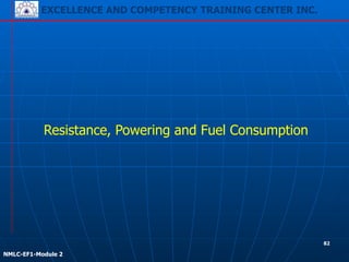 EXCELLENCE AND COMPETENCY TRAINING CENTER INC.
!
!
NMLC-EF1-Module 2
Resistance, Powering and Fuel Consumption
82
 