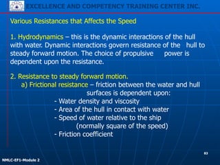 EXCELLENCE AND COMPETENCY TRAINING CENTER INC.
!
!
NMLC-EF1-Module 2
2. Resistance to steady forward motion.
a) Frictional resistance – friction between the water and hull
surfaces is dependent upon:
- Water density and viscosity
- Area of the hull in contact with water
- Speed of water relative to the ship
(normally square of the speed)
- Friction coefficient
Various Resistances that Affects the Speed
1. Hydrodynamics – this is the dynamic interactions of the hull
with water. Dynamic interactions govern resistance of the hull to
steady forward motion. The choice of propulsive power is
dependent upon the resistance.
83
 