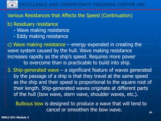 EXCELLENCE AND COMPETENCY TRAINING CENTER INC.
!
!
NMLC-EF1-Module 2
b) Residuary resistance
- Wave making resistance
- Eddy making resistance
Various Resistances that Affects the Speed (Continuation)
c) Wave making resistance – energy expended in creating the
wave system caused by the hull. Wave making resistance
increases rapidly as the ship’s speed. Requires more power
to overcome than is practicable to build into ship.
3. Ship-generated wave – a significant feature of waves generated
by the passage of a ship is that they travel at the same speed
as the ship and their speed is proportional to the square root of
their length. Ship-generated waves originate at different parts
of the hull (bow wave, stern wave, shoulder waves, etc.).
Bulbous bow is designed to produce a wave that will tend to
cancel or smoothen the bow wave. 84
 