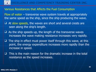 EXCELLENCE AND COMPETENCY TRAINING CENTER INC.
!
!
NMLC-EF1-Module 2
❑ This is the main reason for the dramatic increase in the total
resistance as the speed increases.
Various Resistances that Affects the Fuel Consumption
Flow of water – transverse wave system travels at appropriately
the same speed as the ship, since the ship producing the wave.
❑ At slow speeds, the waves are short and several crests are
seen along the ship’s length.
❑ As the ship speeds up, the length of the transverse waves
increases the wave making resistance increases very rapidly.
❑ The ship in effect must power itself through this wave, at this
point, the energy expenditure increases more rapidly than the
increase in speed.
85
 