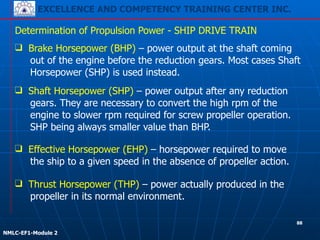 EXCELLENCE AND COMPETENCY TRAINING CENTER INC.
!
!
NMLC-EF1-Module 2
Determination of Propulsion Power - SHIP DRIVE TRAIN
❑ Effective Horsepower (EHP) – horsepower required to move
the ship to a given speed in the absence of propeller action.
❑ Brake Horsepower (BHP) – power output at the shaft coming
out of the engine before the reduction gears. Most cases Shaft
Horsepower (SHP) is used instead.
❑ Shaft Horsepower (SHP) – power output after any reduction
gears. They are necessary to convert the high rpm of the
engine to slower rpm required for screw propeller operation.
SHP being always smaller value than BHP.
❑ Thrust Horsepower (THP) – power actually produced in the
propeller in its normal environment.
88
 
