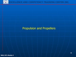 EXCELLENCE AND COMPETENCY TRAINING CENTER INC.
!
!
NMLC-EF1-Module 2
Propulsion and Propellers
95
 