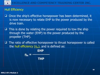 EXCELLENCE AND COMPETENCY TRAINING CENTER INC.
!
!
NMLC-EF1-Module 2
❑ The ratio of effective horsepower to thrust horsepower is called
the hull efficiency (ῃH), and is defined as:
EHP
ῃH = -------------
THP
Hull Efficiency
❑ Once the ship’s effective horsepower has been determined, it
is now necessary to relate EHP to the power produced by the
drive train.
❑ This is done by relating the power required to tow the ship
through the water (EHP) to the power produced by the
propeller (THP).
98
 