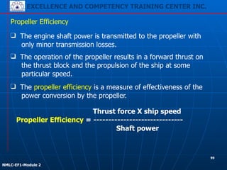 EXCELLENCE AND COMPETENCY TRAINING CENTER INC.
!
!
NMLC-EF1-Module 2
Thrust force X ship speed
Propeller Efficiency = ------------------------------
Shaft power
Propeller Efficiency
❑ The engine shaft power is transmitted to the propeller with
only minor transmission losses.
❑ The operation of the propeller results in a forward thrust on
the thrust block and the propulsion of the ship at some
particular speed.
❑ The propeller efficiency is a measure of effectiveness of the
power conversion by the propeller.
99
 
