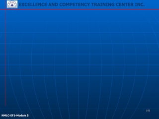 EXCELLENCE AND COMPETENCY TRAINING CENTER INC.
!
!
NMLC-EF1-Module 3
EXCELLENCE AND COMPETENCY TRAINING CENTER INC.
101
!
!
NMLC-EF1-Module 1
 