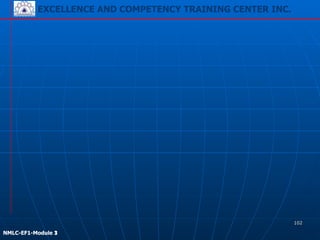 EXCELLENCE AND COMPETENCY TRAINING CENTER INC.
!
!
NMLC-EF1-Module 3
EXCELLENCE AND COMPETENCY TRAINING CENTER INC.
102
!
!
NMLC-EF1-Module 1
 