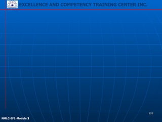 EXCELLENCE AND COMPETENCY TRAINING CENTER INC.
!
!
NMLC-EF1-Module 3
EXCELLENCE AND COMPETENCY TRAINING CENTER INC.
120
!
!
NMLC-EF1-Module 1
 