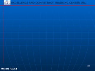 EXCELLENCE AND COMPETENCY TRAINING CENTER INC.
!
!
NMLC-EF1-Module 3
EXCELLENCE AND COMPETENCY TRAINING CENTER INC.
122
!
!
NMLC-EF1-Module 1
 