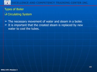 EXCELLENCE AND COMPETENCY TRAINING CENTER INC.
!
!
NMLC-EF1-Module 3
145
Types of Boiler
❑ Circulating System
!
➢ The necessary movement of water and steam in a boiler.
➢ It is important that the created steam is replaced by new
water to cool the tubes.
 